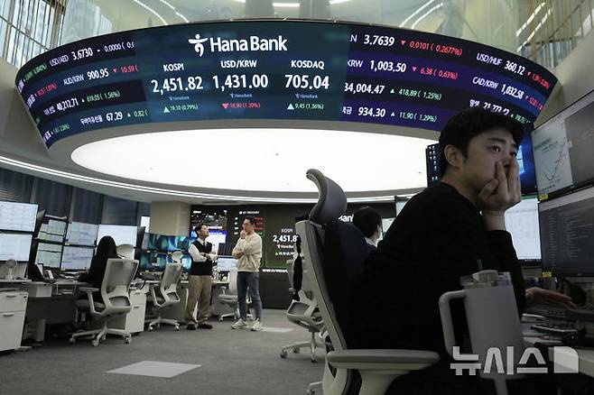 [서울=AP/뉴시스] 아시아 주식시장이 도널드 트럼프 미국 대통령의 관세 발효 소식에 전반적으로 하락했다.  사진은 서울 KEB하나은행 본점 외환딜링룸에서 14일 한 외환 트레이더가 코스피 지수)와 원-달러 환율을 보여주는 모니터를 보고 있다.  2025.08.01.