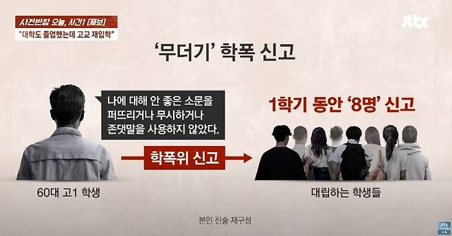 고등학교에 입학한 60대 남성이 학생과 갈등을 빚고 있는 것으로 알려졌다. 유튜브 채널 'JTBC News' 영상 캡처