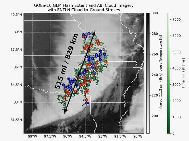 GOES-16 위성이 촬영한 829㎞ 번개. 빨간색 원은 양전하를 띤 번개, 파란색 원은 음전하를 띤 번개를 표시한다. NOAA 제공