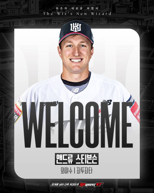 사진=KT위즈