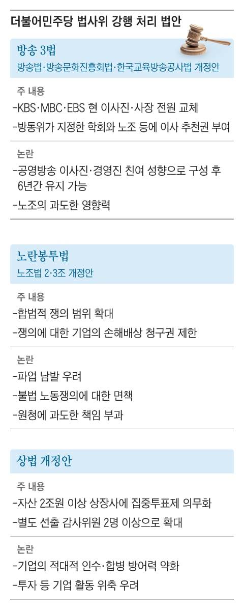 그래픽=양진경