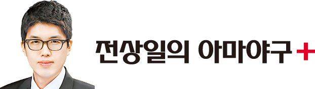 충격 대반전! 최대어 박준현, '160만불+ α' 특