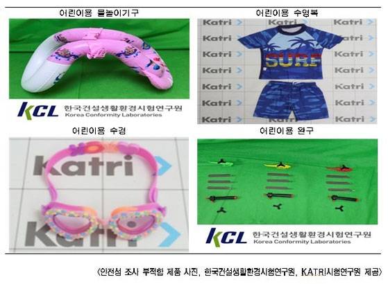 안전성 조사 부적합 제품./사진=한국건설생활환경시험연구원·KATRI시험연구원