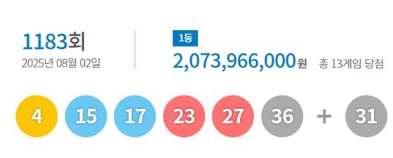 /사진=동행복권