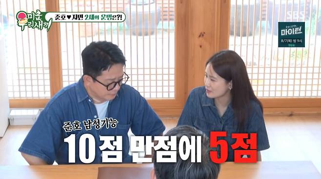 사진=SBS '미운 우리 새끼'