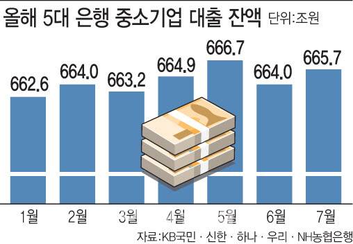 [이데일리 문승용 기자]
