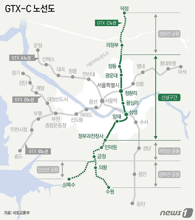 GTX-C 노선도. ⓒ News1 양혜림 디자이너