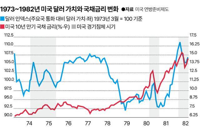 그래픽=송정근 기자