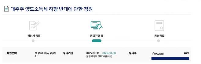 국민청원 홈페이지 캡쳐