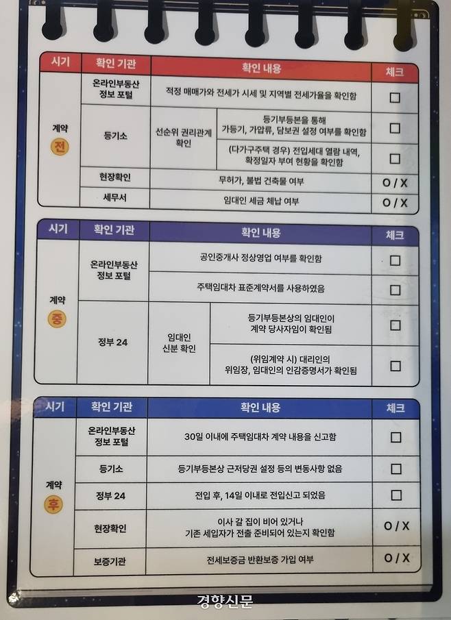 전세사기 예방 보드게임을 통해 확인해야 할 14개의 체크리스트. 김지혜 기자