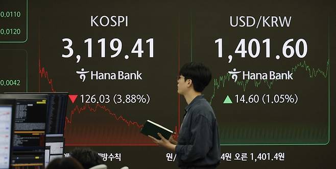 지난 1일 코스피지수가 세제 개편안 실망감에 급락 마감한 가운데 서울 중구 을지로 하나은행 본점 딜링룸에 주가와 환율 종가가 표시되고 있다. [김호영 기자]