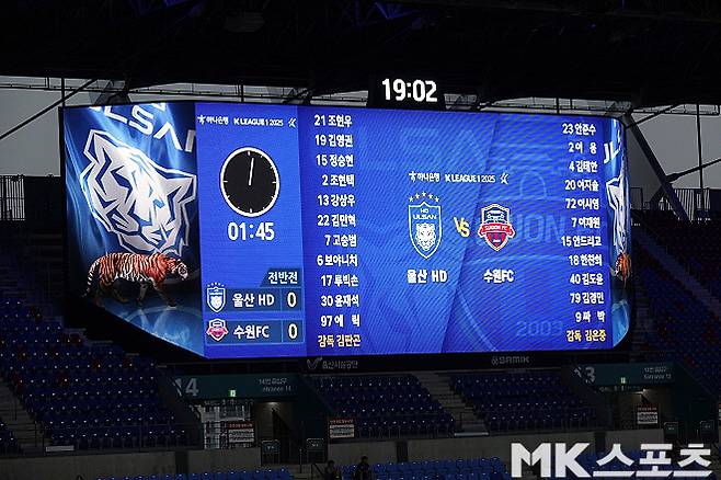 김판곤 감독은 8월 2일 수원 FC와의 홈경기까지 울산 HD를 이끌었다. 사진=이근승 기자