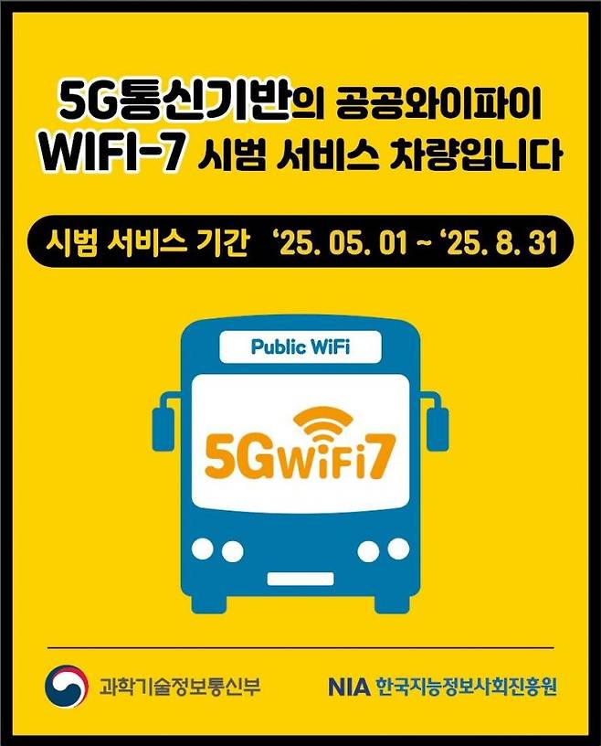 SK텔레콤은 국내 최초로 시내버스에 5G·LTE 통신 기반의 와이파이7(WiFi-7)을 도입하는 시범 서비스를 제공해 통신 품질 개선을 확인했다고 30일 밝혔다. SK텔레콤 제공