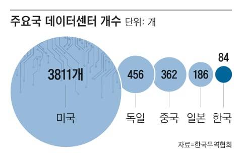 그래픽=이진영