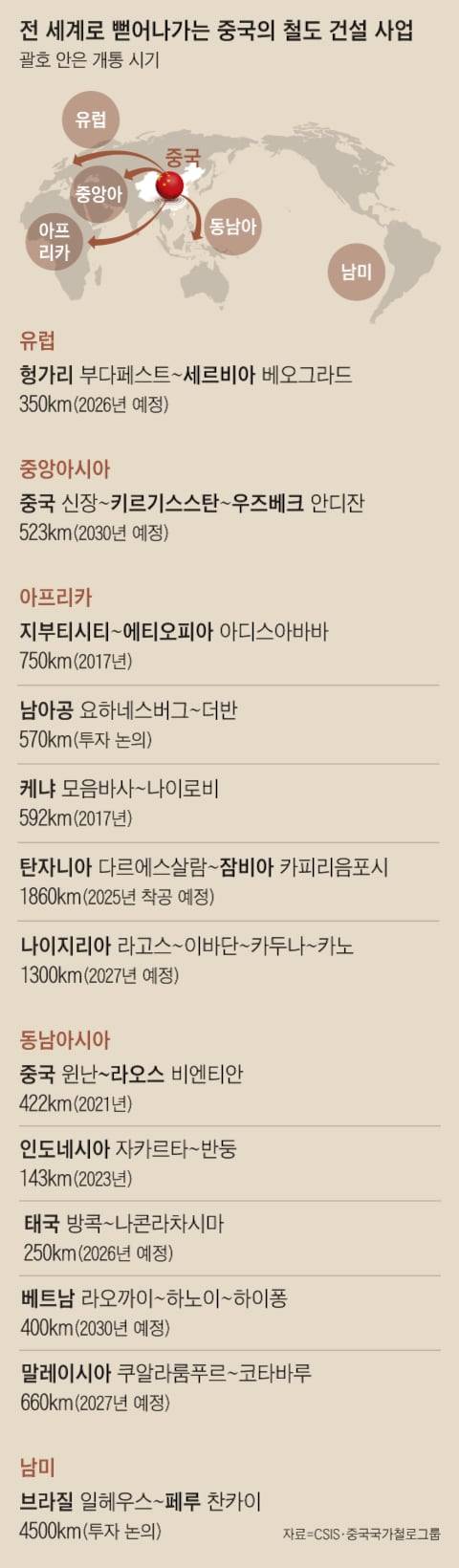 그래픽=양진경