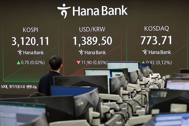 서울 중구 하나은행 본점 딜링룸에서 딜러들이 업무를 보고 있다.ⓒ연합뉴스