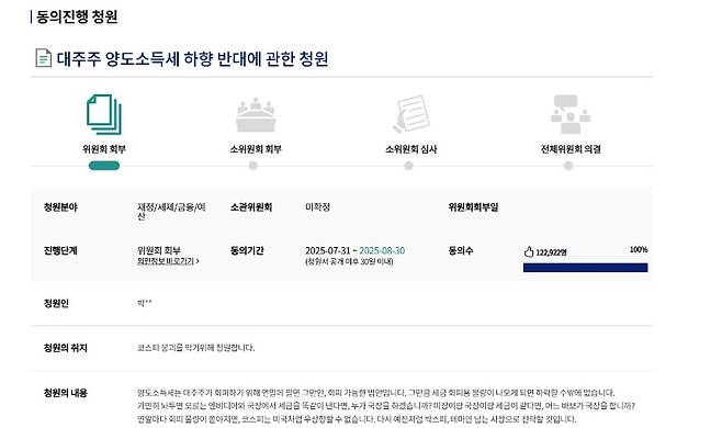 국회 전자청원 게시판에 올라온 ‘대주주 양도소득세 하향 반대 청원’. 4일 낮 기준 12만 명 이상이 동의하면서 위원회 회부 요건을 충족했다. (국회 청원시스템 캡처)