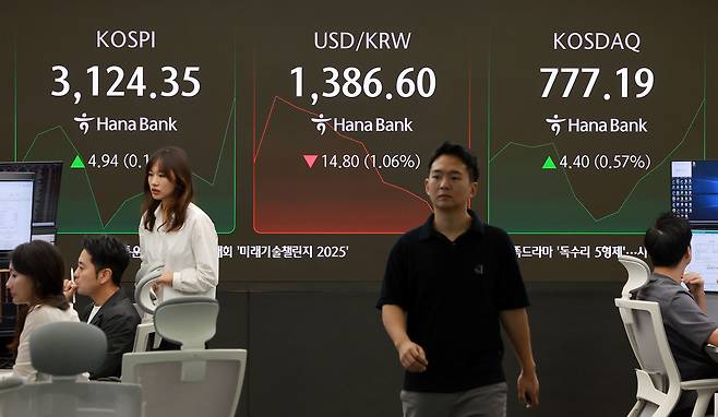 정부여당의 세제개편안에 실망해 지난 1일 급락했던 증시가 4일 오전 보합세를 보이고 있다. 이날 코스피는 전 거래일보다 5.14포인트(0.16%) 내린 3114.27로 개장해 오전 11시 현재 3146.84포인트를 기록하고 있다. 원/달러 환율은 11.4원 내린 1390.0원으로 시작했다. 서울 중구 하나은행 본점 딜링룸에서 딜러들이 업무를 보고 있다.  [연합]