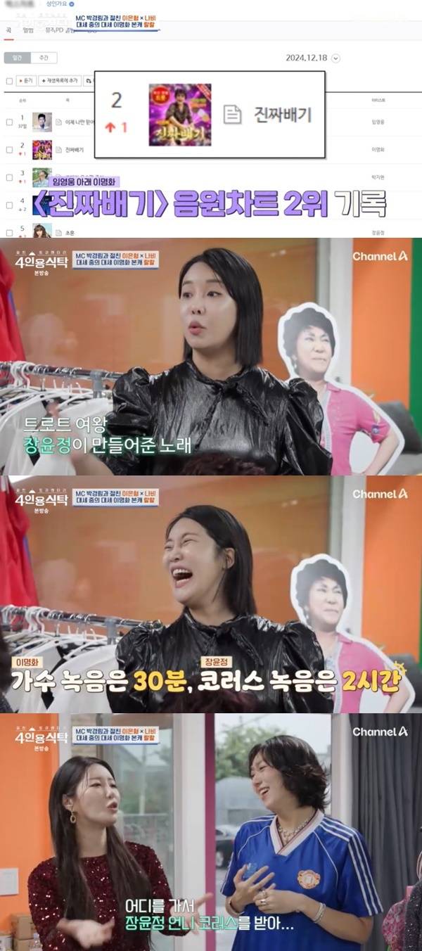 채널A ‘절친 토큐멘터리 4인용식탁’ 캡처