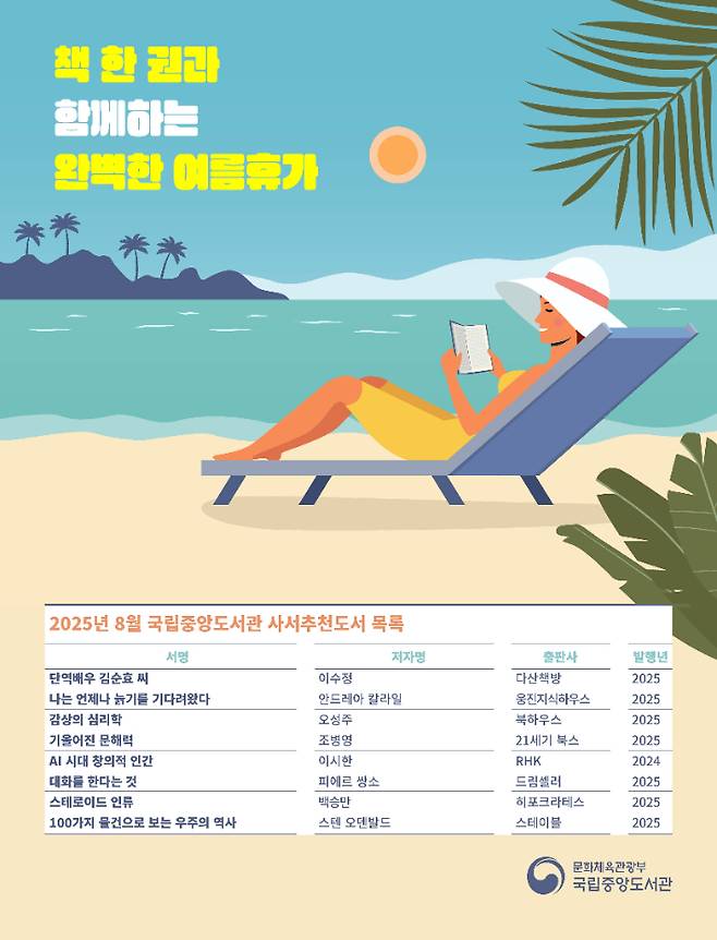 국립중앙도서관 제공