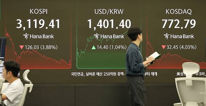 1일 서울 중구 하나은행 본점 딜링룸에서 직원들이 업무를 보고 있다. 이날 코스피는 전장보다 126.03포인트(3.88%) 내린 3119.41에 장을 마쳤다. 2025. 8. 1. 연합뉴스