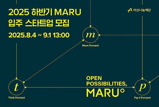 아산나눔재단 마루 입주사 모집 [아산나눔재단 제공. 재판매 및 DB 금지]