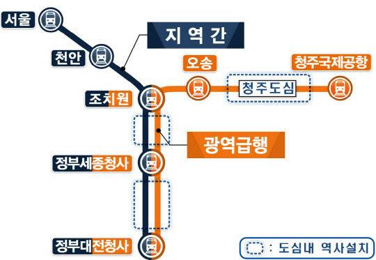 CTX(충청권광역급행철도)노선도<최초 제안서 기준>. 제공은 국토교통부