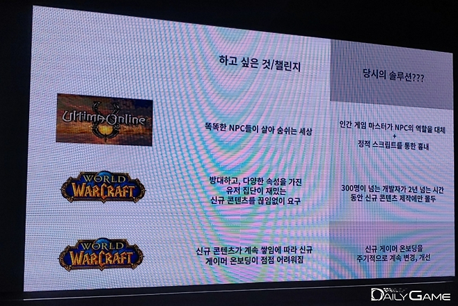 윤태원 게임전략본부장은 과거에는 사람(게임마스터, GM)이 NPC 역할을 했지만, 앞으로는 AI가 NPC를 사람처럼 보이게 만드는 시대가 올 것이라고 전망했다.
