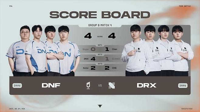 3세트 접전 끝 동점으로 마무리된 DN 프릭스와 DRX의 1경기(출처=대회 실황 캡처).
