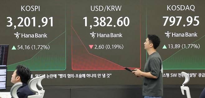 5일 서울 중구 하나은행 본점 딜링룸에서 딜러들이 업무를 보고 있다. (사진=연합뉴스)