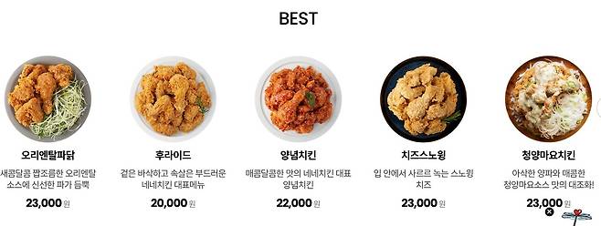 (네네치킨 홈페이지 갈무리)