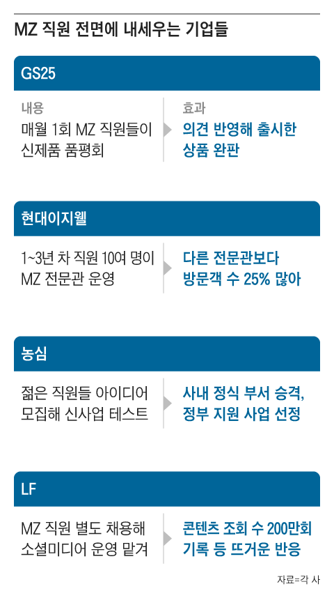 그래픽=김현국