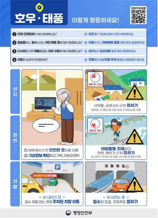 호우·대풍 피해예방 행동요령. 행정안전부 제공