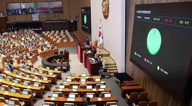 5일 국회 본회의에서 방송법 일부개정법률안이 통과되고 있다. 김경호 선임기자 jijae@hani.co.kr