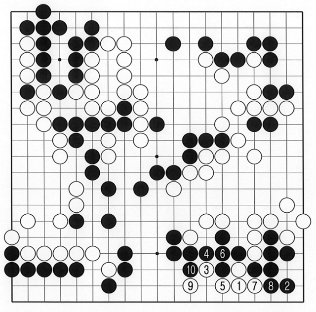 8도