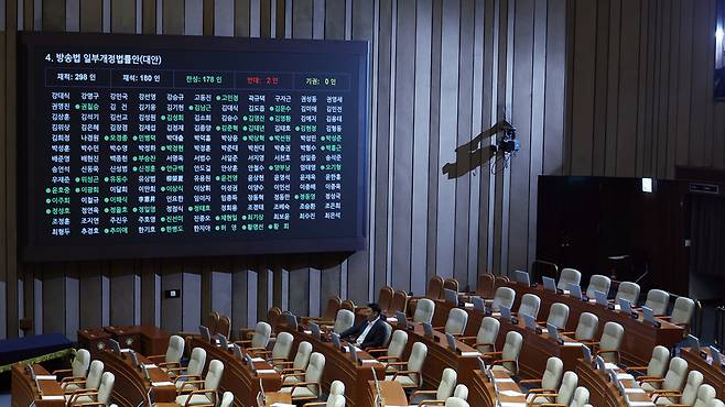 5일 서울 여의도 국회에서 열린 제427회 국회(임시회) 제3차 본회의에서 방송법 일부개정법률안(대안)이 가결되고 있다. /뉴시스