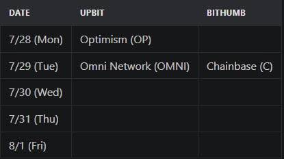 사진=INF 크립토랩