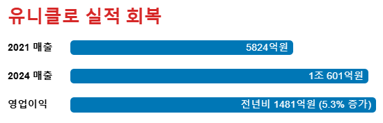 [매경AX]