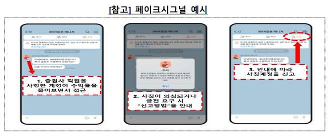 페이크시그널 예시. 금융감독원 제공