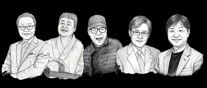 쇼플러스 주식회사