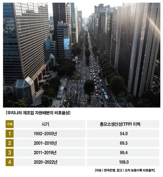 [사진 | 뉴시스]