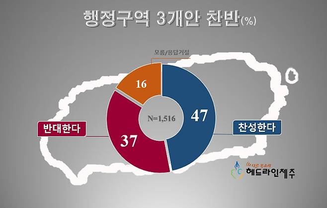 2024년 93월 한국갤럽 의뢰 실시 언론 4사 여론조사 결과.