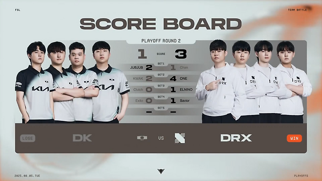 출발은 좋았던 디플러스 기아는 후속 세트에서 아쉬움을 남기며 결승 진출전으로 내려갔다(출처=대회 실황 캡처).