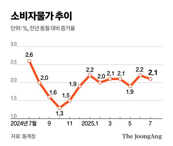 김영옥 기자