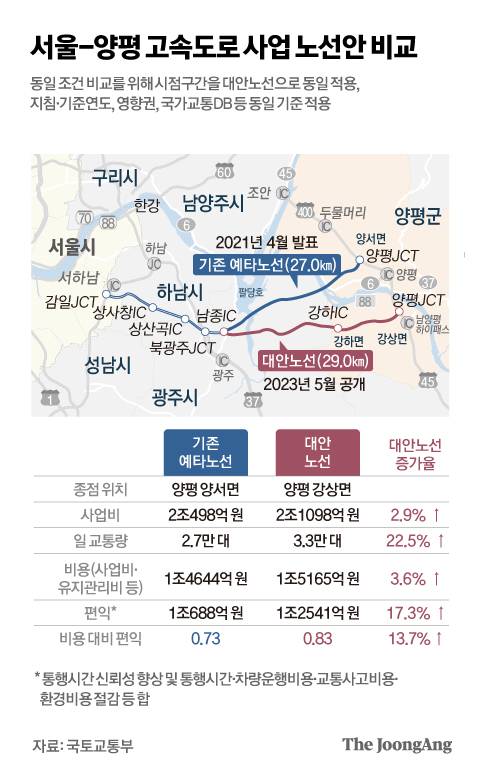 박경민 기자