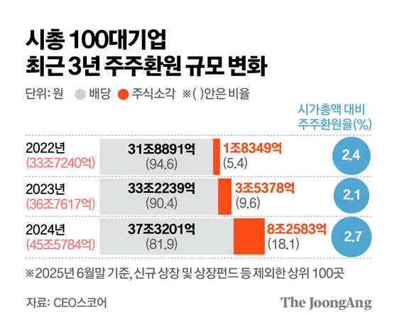 김주원 기자