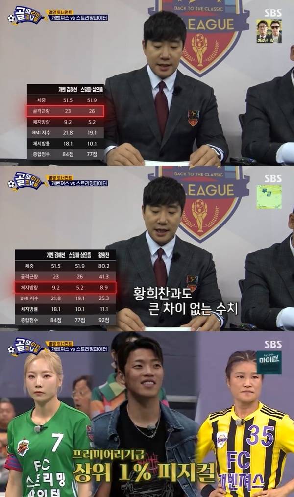 SBS ‘골 때리는 그녀들’ 캡처