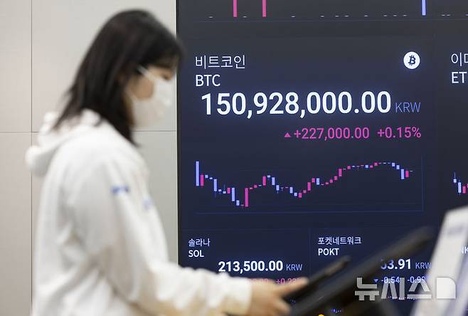 [서울=뉴시스] 김근수 기자 = 10일 서울 강남구 업비트 고객센터 전광판에 가상화폐 비트코인 시세가 나오고 있다. 지난 9일(현지 시간) 미국 최대 가상자산 거래소 코인베이스에서 비트코인은 24시간 전보다 3.04% 오른 11만2천55달러에 거래됐다.비트코인이 11만2천 달러를 넘어선 것은 역대 처음으로, 지난 5월 22일 기록한 사상 최고가 11만1천900달러대를 약 한 달 반 만에 넘어섰다. 2025.07.10. ks@newsis.com