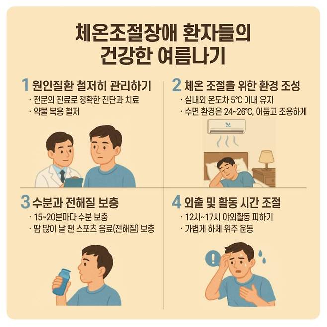 [그래픽=부산 온병원]