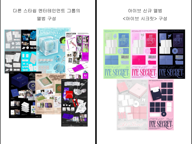 스타쉽 타 그룹과 아이브 앨범 구성품 차이./스타쉽 엔터테인먼트 & 커뮤니티